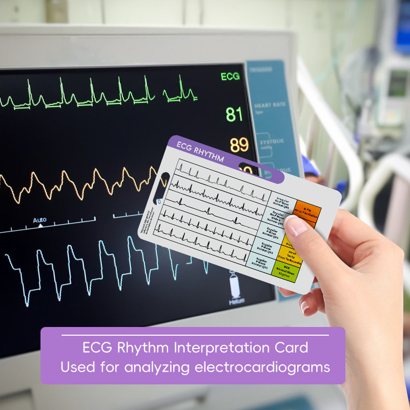 ECG Interpretation Cheat Sheet - Photography Cheat Sheet recension och pris