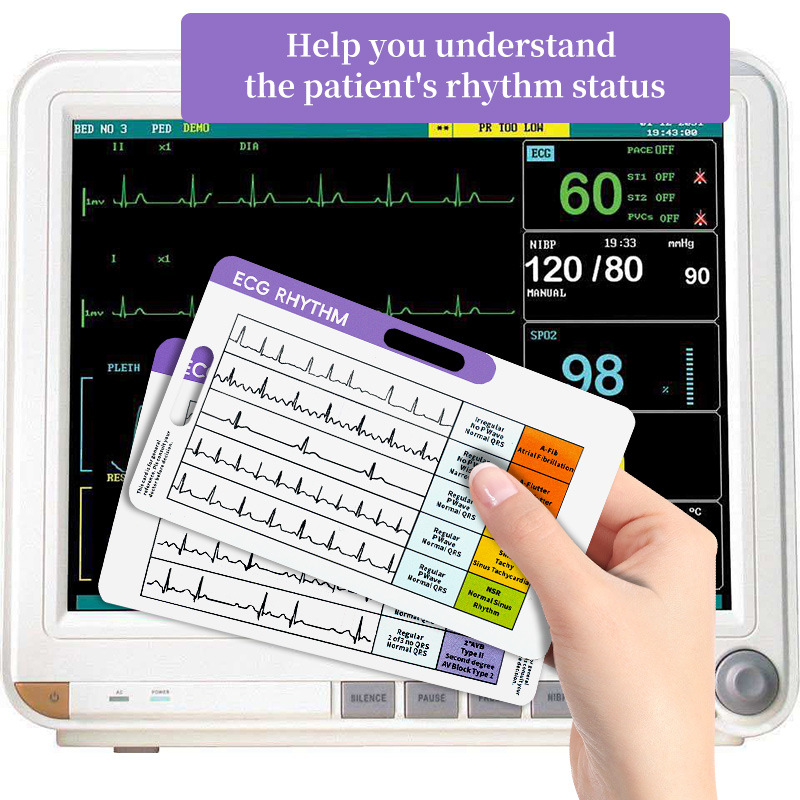 ECG Interpretation Cheat Sheet - Photography Cheat Sheet recension och pris