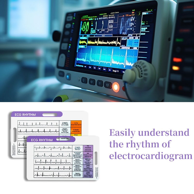 ECG Interpretation Cheat Sheet - Photography Cheat Sheet recension och pris