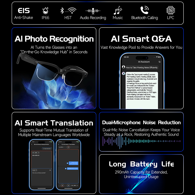 W630 HeyCyan AI Voice Wake-Up  - Photographic Memory recension och pris