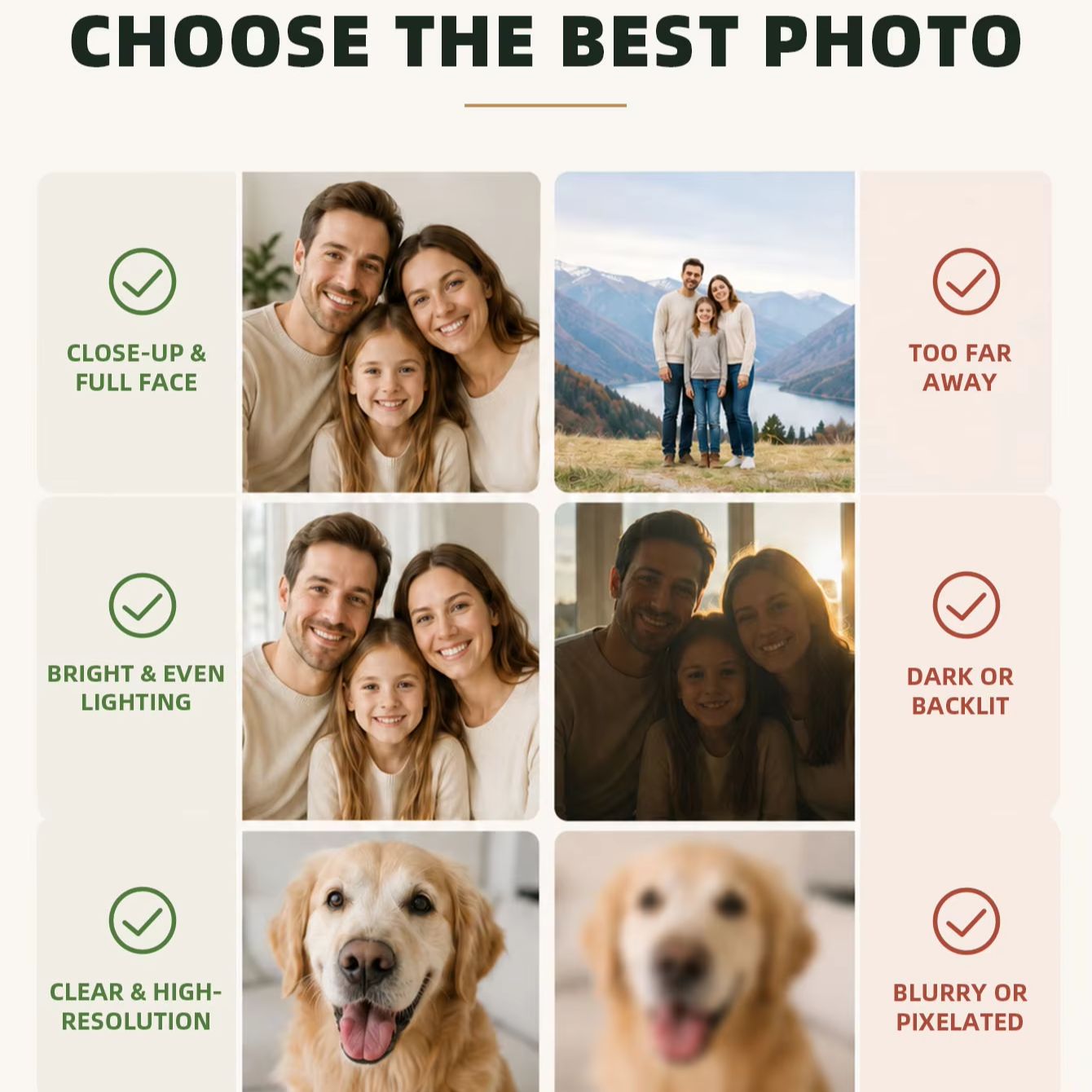 Custom Photo Canvas Print, Per - Photographic Memory recension och pris